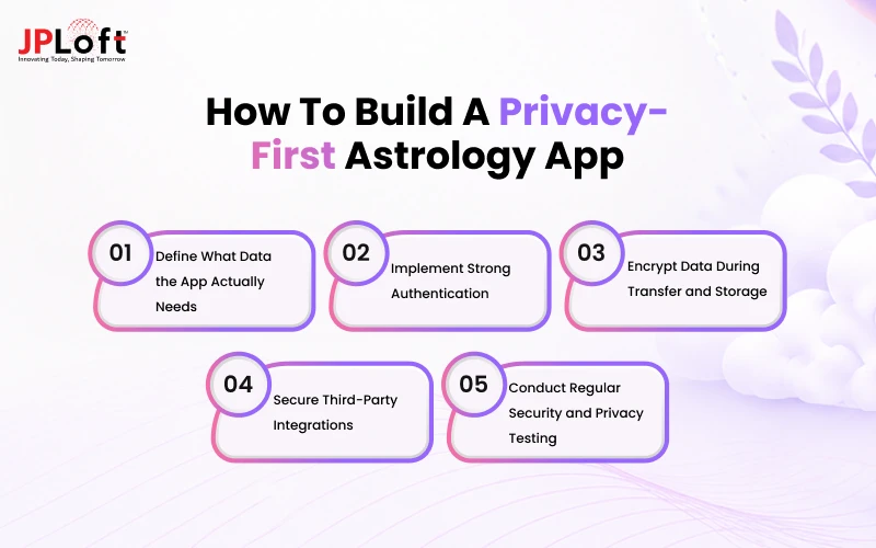 How to Build a Privacy-First Astrology App